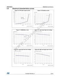 VND7050AJ-E Datasheet Page 23