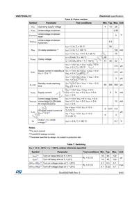 VND7050AJ12TR-E Datasheet Page 9