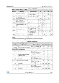 VND7050AJ12TR-E Datasheet Page 11