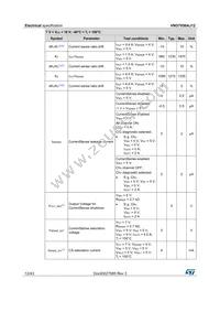 VND7050AJ12TR-E Datasheet Page 12