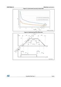 VND7050AJ12TR-E Datasheet Page 15