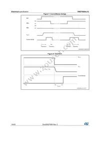 VND7050AJ12TR-E Datasheet Page 16
