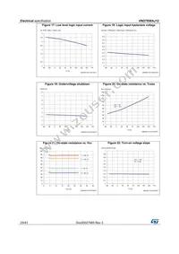VND7050AJ12TR-E Datasheet Page 20