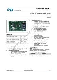 VND7140AJ-E Datasheet Cover