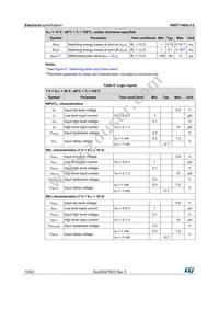 VND7140AJ12TR-E Datasheet Page 10