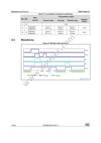 VND7140AJ12TR-E Datasheet Page 18