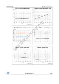 VND7140AJ12TR-E Datasheet Page 21