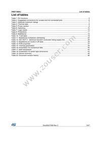 VND7140AJTR Datasheet Page 3