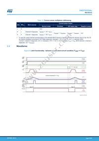 VND7E025AJTR Datasheet Page 15