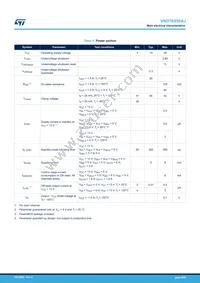 VND7E050AJTR Datasheet Page 8