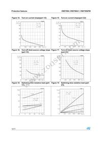 VND7N04-1-E Datasheet Page 10