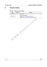 VND7N04-1-E Datasheet Page 16