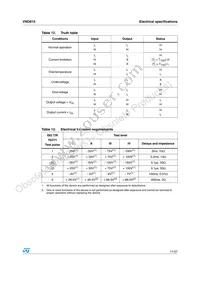 VND81013TR Datasheet Page 11