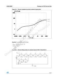 VND810MSP13TR Datasheet Page 21