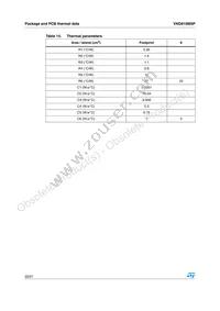 VND810MSP13TR Datasheet Page 22