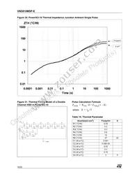 VND810MSPTR-E Datasheet Page 16