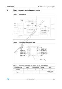 VND810PEP-E Datasheet Page 5