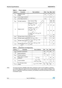 VND810PEP-E Datasheet Page 8