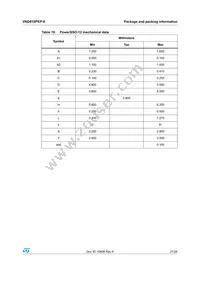 VND810PEP-E Datasheet Page 21