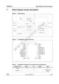 VND810PTR-E Datasheet Page 5