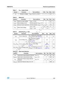 VND810PTR-E Datasheet Page 9