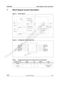VND810SP Datasheet Page 5