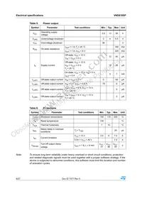 VND810SP Datasheet Page 8