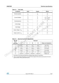 VND810SP Datasheet Page 11