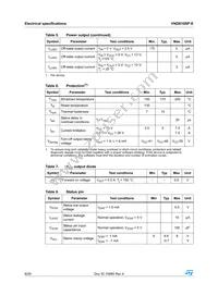 VND810SP-E Datasheet Page 8