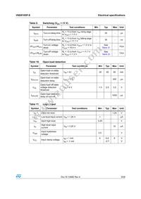 VND810SP-E Datasheet Page 9