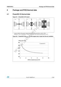 VND810SP-E Datasheet Page 21