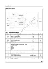 VND810SPTR-E Datasheet Page 2