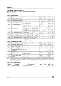 VND810TR-E Datasheet Page 4