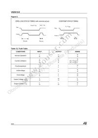 VND810TR-E Datasheet Page 6