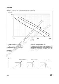 VND810TR-E Datasheet Page 14