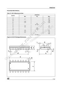 VND810TR-E Datasheet Page 17