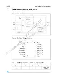 VND830 Datasheet Page 5