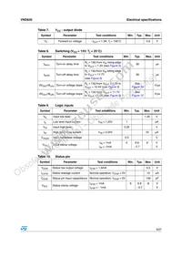 VND830 Datasheet Page 9