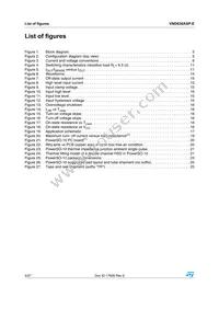 VND830ASP-E Datasheet Page 4