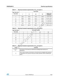 VND830ASP-E Datasheet Page 13