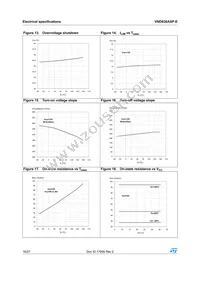 VND830ASP-E Datasheet Page 16