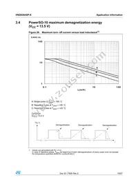 VND830ASP-E Datasheet Page 19