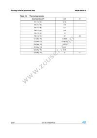 VND830ASP-E Datasheet Page 22