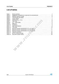 VND830E-E Datasheet Page 3