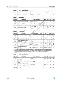 VND830E-E Datasheet Page 9