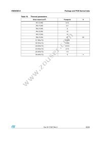 VND830E-E Datasheet Page 22