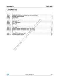 VND830MSP-E Datasheet Page 3