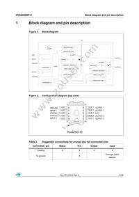 VND830MSP-E Datasheet Page 5