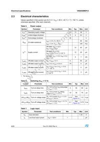 VND830MSP-E Datasheet Page 8