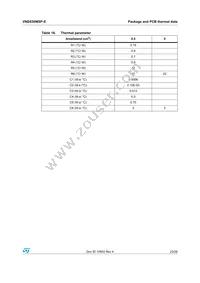 VND830MSP-E Datasheet Page 23